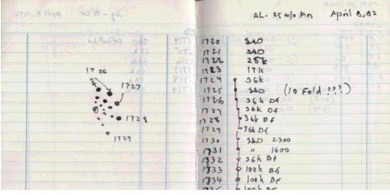 Page from Daniel Schechtman’s notebook from April 1982. (Image: Nobel Prize Foundation)